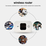 Portable 2100mAh 4G LTE Router SIM Card Slot 150Mbps Pocket Router Wireless Wifi Travel