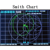 2.4Ghz Directional Antenna WIFI Antenna Image Transmission Antenna Remote Control Extended Range High Gain 2400Mhz