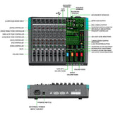 Biner MG8 USB Connection Built-in 256 Reverb Effect 8 Channels Digital Professional Audio Mixer Console