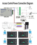 7Inch Touch Monitor Video Wifi Intercom Tuya Smart Home video 2/3/4 Family Apartment doorbell System 1080P Wide angle Camera
