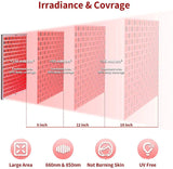 2026 LED Red Light Panel Lamp for LED Light Back Pain Relief Weight Loss Slimming Machine Waist Shoulder Heat Massager