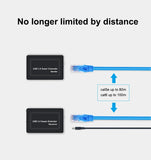 Real 2 Port USB 2.0 Rj45 Ethernet Extender Hub Adapter Over Cat5e Cat6 Network Cable 100m for Webcam Camera Mouse Printer U Disk