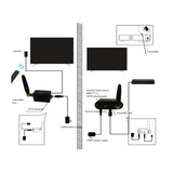 Wireless IR Repeater, Wireless IR Repeater Kit / Remote Control Extender Kit WLT2 To Control Smart Home Devices