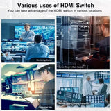 TESmart 16 Port HDMI Switch 4K UHD 3840x2160@60Hz With RS232 LAN Port Support HDCP 2.2 EDID 16x1 Video Switcher Box