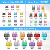 300pcs Of Car Blade Fuse Assortment Kit,160 Mini Blade Fuses, 50 Micro Fuse, 90 Standard Automatic Fuses For Cars RVs trucks mot