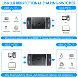 USB3.0 Bidirectional Switch 1 Input 2 Output Hub Keyboard Mouse USB Drive Printer Sharing Cable Splitter for Computer Notebook