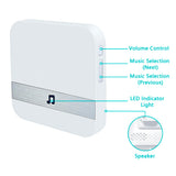 433MHz Wireless Wifi Smart Video Doorbell Chime Music Receiver Home P5 Indoor Ding Dong Machine 2025 New