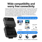 Bluetooth 5.4 Audio Receiver Transmitter Audio Adapter Audio Adapter Wireless Stereo Music With Mic