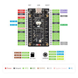 Waveshare ESP32-C6 1.9inch LCD Screen ESP32-S3 Development board 1.9 inch Touch Option Supports WiFi 6 & Bluetooth ESP32 Type-C
