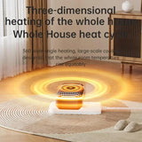 Wall Outlet Heater Plug-in Portable Household Electric Warmer Small Bathroom Heating Fans Home Heater