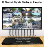 1080P 16x1 HDMI Multi-viewer Seamless Switch 4x1 Multiviewer Multi Screen Divider 1 TV Monitor Display 16 Screen Image 16 To 1