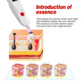 Home beauty device to eliminate facial blemishes Fibroblast Plasma Pen Beauty Facial Skin Leveling and Lifting