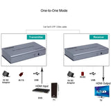 4K 120M KVM Extender Via RJ45 Cat5e Cat6 Cable HDMI HDMI Extender Video Transmitter Receiver Support Laptop USB Mouse Keyboard