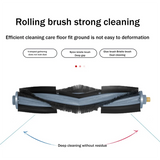 Roller Brush Rag Replacement Parts Robot Vacuum Cleaner Sweeper Accessories Suitable For Ecovacs X1