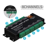 3X 8CH LED Strip Signal Amplifier,WS2812 5V SPI TTL Signal Output For WS2811 WS2815 SK6812 Pixels LED Light DC524V