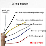 Electric Fan Motor Small Electric Fan Motor Fan Motor Turn REEN  Motor Reverse Motor