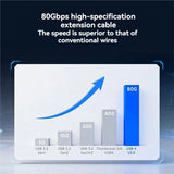 USB4 V2.0 FullFunction TypeC Extension Cable 80Gbps 240W 8K@ 60Hz USBC Interface