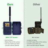 Redleaf 4G 32MP Cellular Cloud Trail Hunting Camera, Photo Traps with 850nm IR LEDs, App Viewing for Garden Security