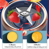 Household Fruit Juicer Blender Mini Juice Blender USB Charging Juicer Suitable For Kitchen Juicer Portable Juice Blender