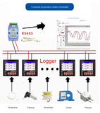 SPA-RS485 Converter Interface Serial Converter for SPA100 RET500 REM500 Made of Durable Plastic