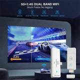5.8G USB Type C HD Wireless Video Audio Transmitter And Receiver 1080P 50M Wifi Display Screen TV Stick Extender