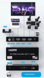8K 60Hz HDMI 2.1 Audio Extractor Video Converter 4K 120Hz Support 7.1 CH Dolby Atmos Digital 3.5mm R/L Stereo Sound for PS5 XBox