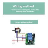 433Mhz Wireless Remote Control Switch AC 85-256V Relay 2 Channels Receiver Module For Garage Doors, Curtains, Lighting