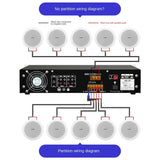 SA-9018 constant voltage and fixed resistance zone amplifier Bluetooth music public address system power amplifier