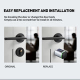 Tuya Blue-tooth Aluminum Alloy Electronic Cylinder Work With Fingerprint and Keycard TTlock Optional