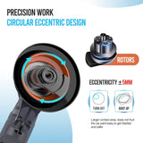 Brushless Efficient Orbit Sanders Electric Power Random Orbital Sander Car Polishing Machine