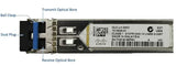 GLC-LH-SMD New 1000BASE-LX/LH SFP Transceiver Module 1GB SFP Module 10KM Single Mode Multi-Mode MMF/SMF 1310NM DOM