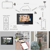 New WiFi Smart Video Intercom with 1080P Camera 7Inch Touch Button Screen Video Doorbell APP Unlock Tuya Video mini Camera metal