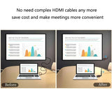 100M Wireless Wifi HDMI Extender Audio Video Transmitter Receiver TV Stick Display Adapter for Computer Laptop PC TV Projector