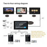 New 5in1 Fingerprint Unlock Tuya Smart 10inch Wifi Video Intercom System Video Door Phone Camera with Motion Detector 1080P