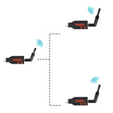 100M Wireless Wifi HDMI Extender Audio Video Transmitter Receiver TV Stick Display Adapter for Computer Laptop PC TV Projector