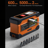 SNDWAY 4-in-1 Green Laser Rangefinder with Tape Measure，Dual-Sided Color Screen, Rechargeable, Multifunctional Measuring Tool