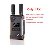 VRRIIS Wireless HDMI Extender Video Transmitter Receiver for DJI Pocket 3 Wireless Video Transmission 500m Camera UVC Recording