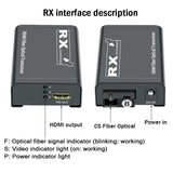 20Km HDMI Fiber Extender Over Single SC Fiber Optical Cable 3km 1080P HDMI To Fiber Optical Video Transmitter Receiver Converter