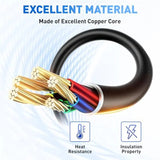 Exclusive JU2-H2590-00-00/JU2-H2590-02-00 Golf Cart Wiring Harness For G22 2003-2007 Electric Cart