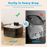 New Flows USB Powered Pet Water Fountain Cats in Transparent Black Large Capacity Quiet Easy to Design Water