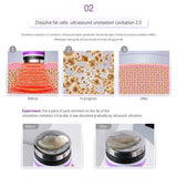 9 In 1 Ultrasound 40K Cavitation Vacuum Therapy Body Suction Slimming Microcurrent Skin Care Face Lifting Beauty Machine