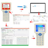 10Frequency NFC Smart Card Reader Writer Duplicator 125KHz 13.56MHz RFID Copier USB Fob Programmer Copy Encrypted Key Replicator