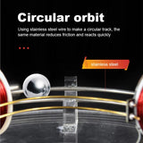6 Coil Electromagnetic Cyclotron Ring Accelerator Electromagnetic Ring Electromagnetic Cyclotron Circular Accelerator