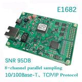 Ethernet Data Acquisition Card 16Bit/8Ch 200Ksps ±5V/±10 Parallel Sampling E1682