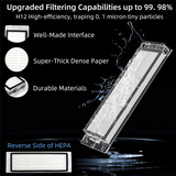 For Xiaomi 1S, Rockrobo Vacuum V1, Roborock S4 S5 S6, SDJQR01RR, SDJQR02RR Vacuum Parts Main Side Brush Hepa Filter
