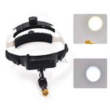 High Quality Wireless LED Head Light Lamp for Binoculars Loupes Brightness Spot Ajustable Labs Headlamp