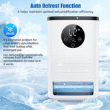 Intelligent Air Dehumidifier Silent Timerable 1.4L Water Tank Portable Wardrobe/Bathroom Small Space Moisture-Proof/Mildew-Proof