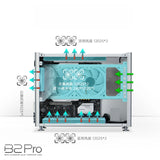 B2Pro Micro ATX Case Full Aluminum Matx Desktop Chassis Computer Fits Matx/Atx/Sfx Power Supply &240 Water Cooling