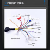 80A 100A Programmable Brushless DC Motor Controller 48V/72V/120V CE Certified for Electric Scooters