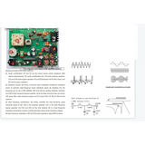 Transmitter 530-1600Khz Radio Experimental AM Transmitter Medium Wave Transmitter (A)